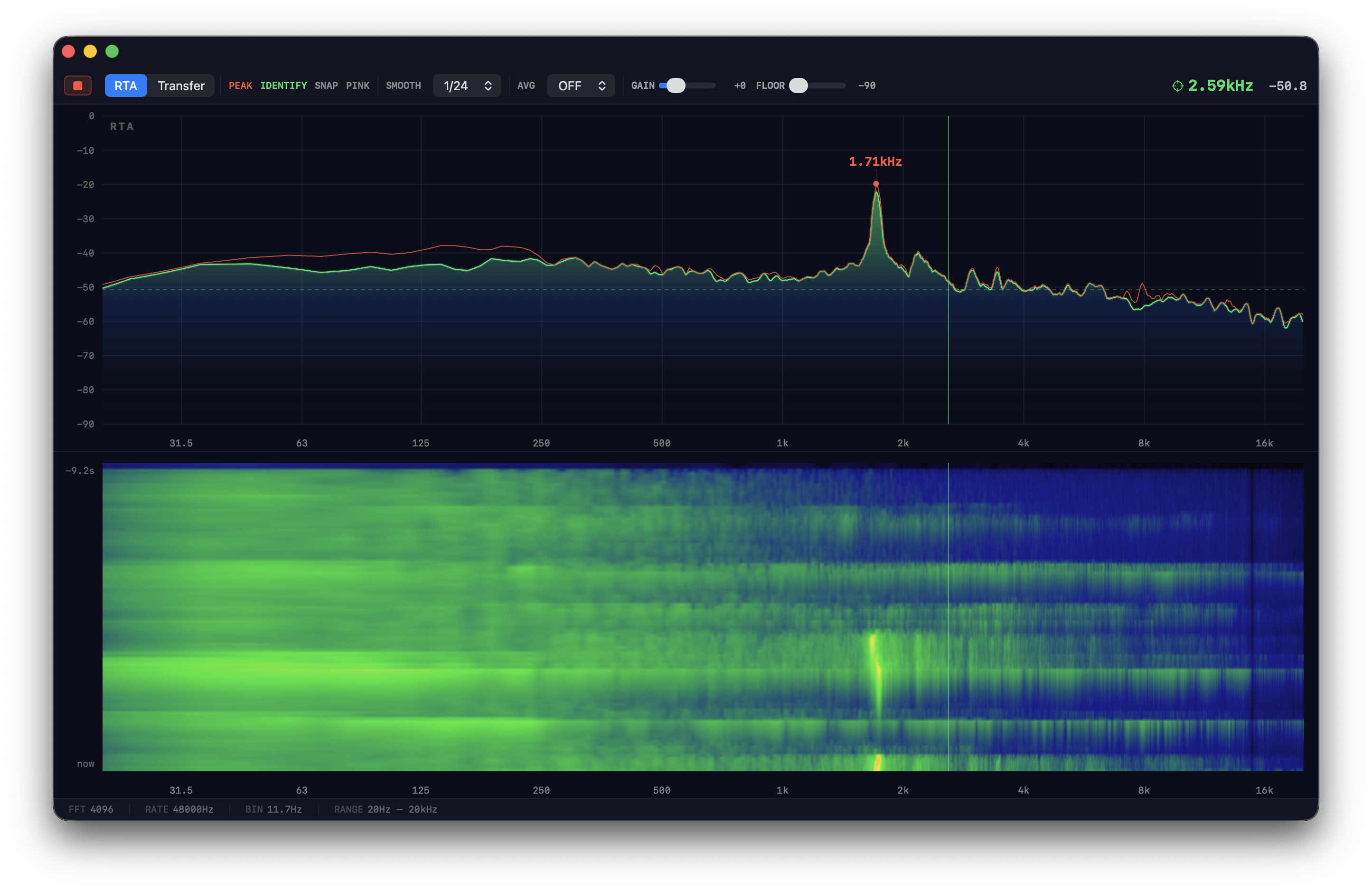 Spectrix showing real-time audio spectrum analysis with RTA and spectrogram views